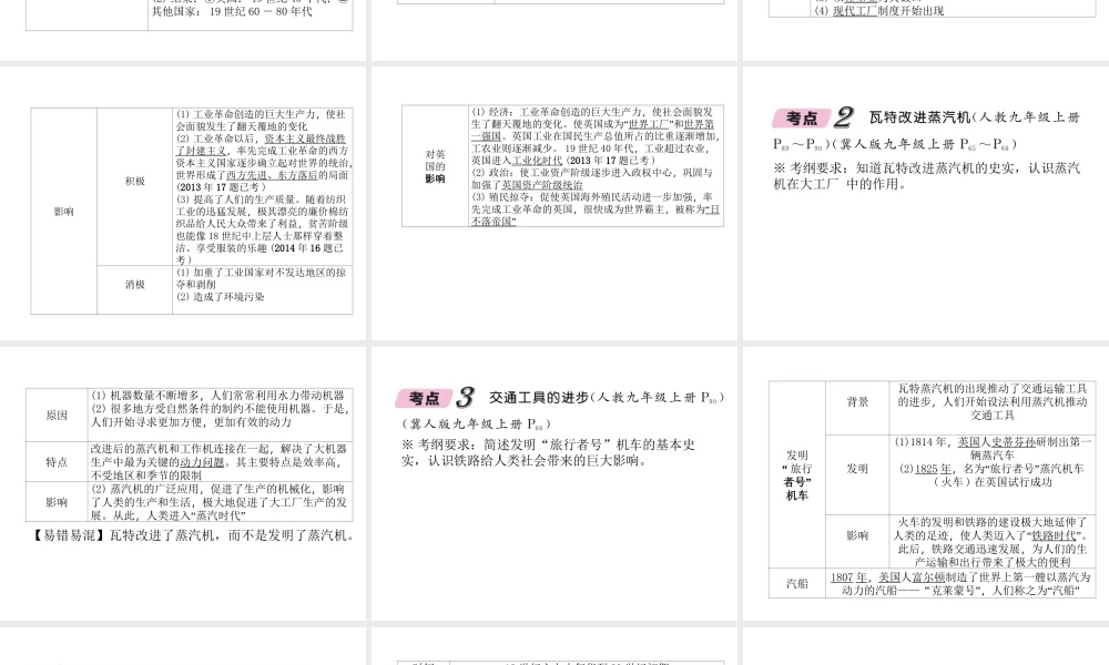 （河北专版）中考历史总复习 第16讲 两次工业革命必考考点清单课件-人教版初中九年级全册历史课件