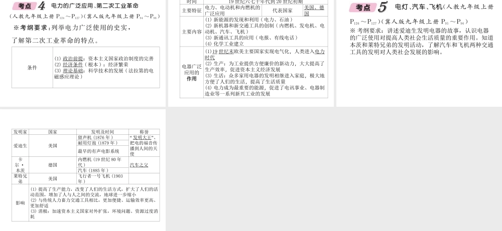 （河北专版）中考历史总复习 第16讲 两次工业革命必考考点清单课件-人教版初中九年级全册历史课件