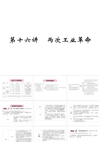 （河北专版）中考历史总复习 第16讲 两次工业革命必考考点清单课件-人教版初中九年级全册历史课件