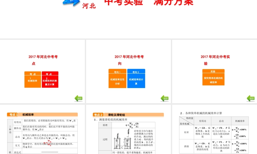 （河北专版）中考物理总复习 第15讲 机械效率课件-人教版初中九年级全册物理课件
