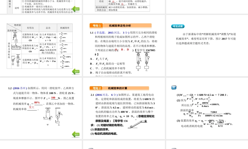 （河北专版）中考物理总复习 第15讲 机械效率课件-人教版初中九年级全册物理课件
