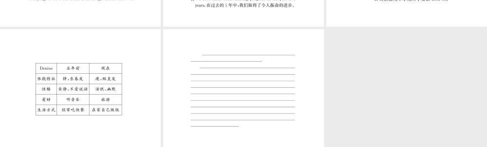 （河北专版）九年级英语全册 Unit 4 I used to be afraid of the dark（第6课时）习题课件 （新版）人教新目标版-（新版）人教新目标版初中九年级全册英语课件