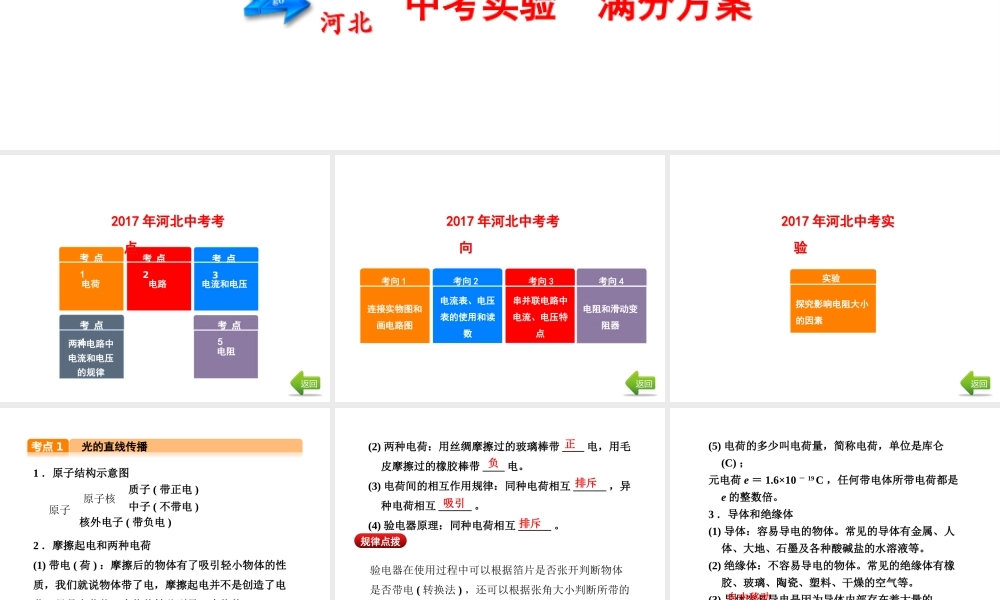 （河北专版）中考物理总复习 第16讲 电路 电流 电压 电阻课件-人教版初中九年级全册物理课件