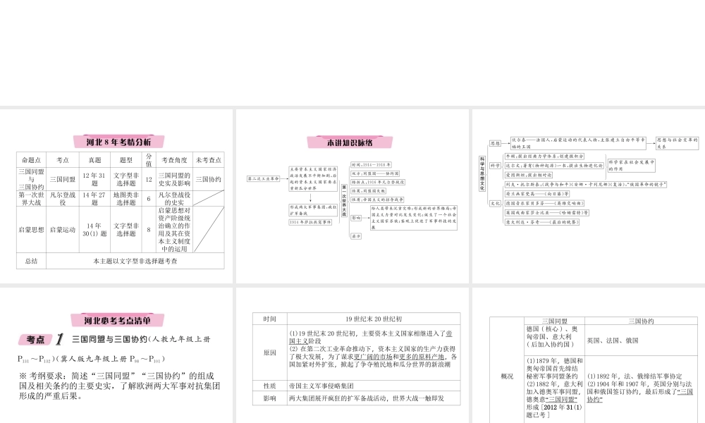 （河北专版）中考历史总复习 第17讲 第一次世界大战 近代科技与思想文化必考考点清单课件-人教版初中九年级全册历史课件