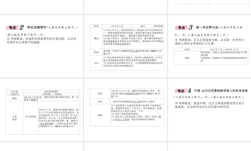（河北专版）中考历史总复习 第17讲 第一次世界大战 近代科技与思想文化必考考点清单课件-人教版初中九年级全册历史课件