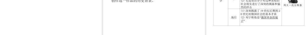 （河北专版）中考历史总复习 第17讲 第一次世界大战 近代科技与思想文化必考考点清单课件-人教版初中九年级全册历史课件