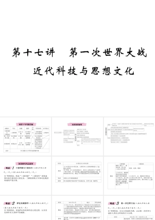 （河北专版）中考历史总复习 第17讲 第一次世界大战 近代科技与思想文化必考考点清单课件-人教版初中九年级全册历史课件