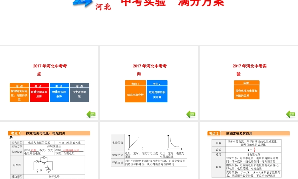 （河北专版）中考物理总复习 第17讲 欧姆定律课件-人教版初中九年级全册物理课件