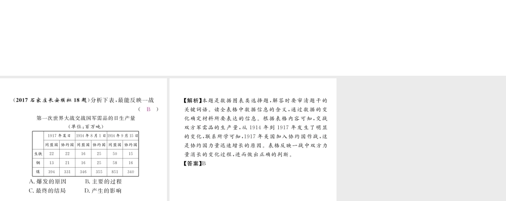 （河北专版）中考历史总复习 第17讲 第一次世界大战 近代科技与思想文化典型题目解析课件-人教版初中九年级全册历史课件