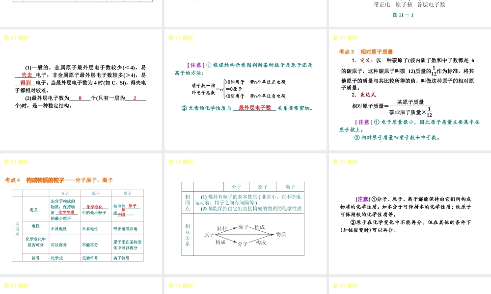（河北专版）中考化学教材化总复习 主题二 物质构成的奥秘课件 冀教版