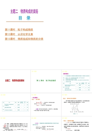 （河北专版）中考化学教材化总复习 主题二 物质构成的奥秘课件 冀教版