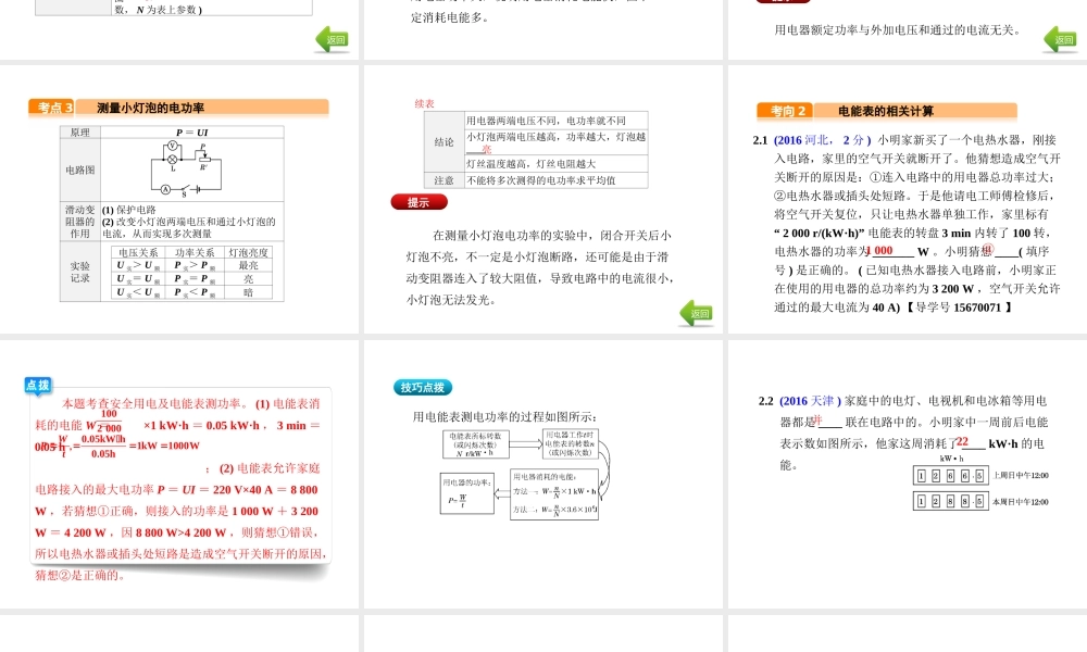 （河北专版）中考物理总复习 第18讲 电能 电功率课件-人教版初中九年级全册物理课件