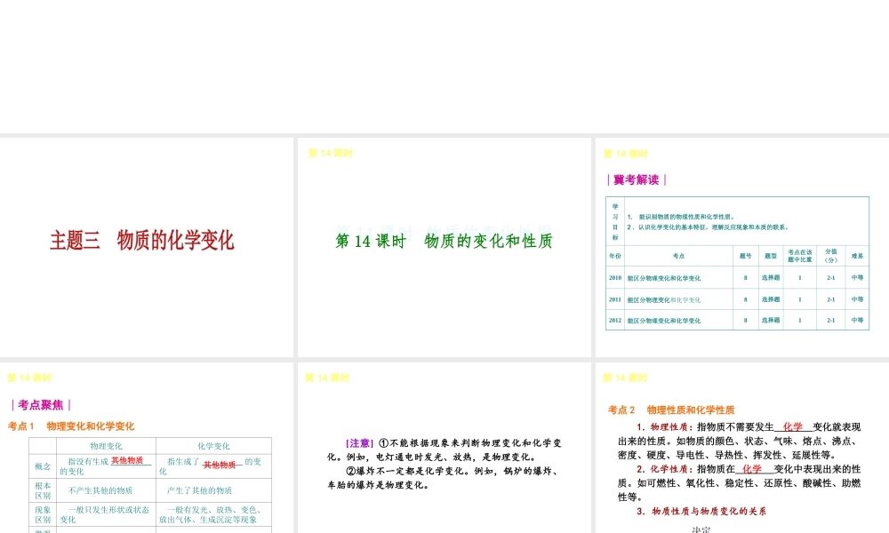 （河北专版）中考化学教材化总复习 主题三 物质的化学变化课件 冀教版