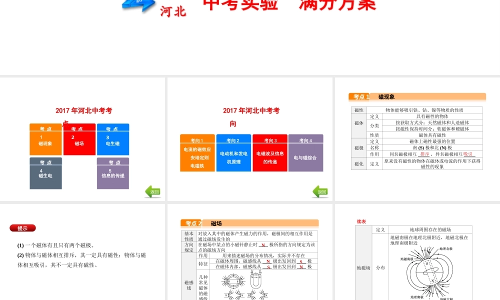 （河北专版）中考物理总复习 第20讲 电与磁 信息的传递课件-人教版初中九年级全册物理课件