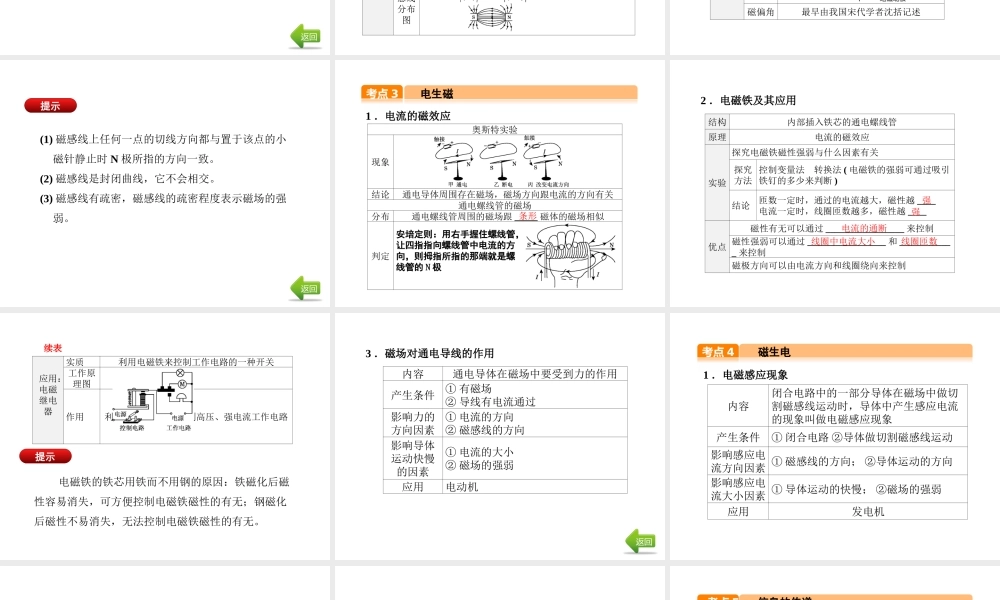 （河北专版）中考物理总复习 第20讲 电与磁 信息的传递课件-人教版初中九年级全册物理课件