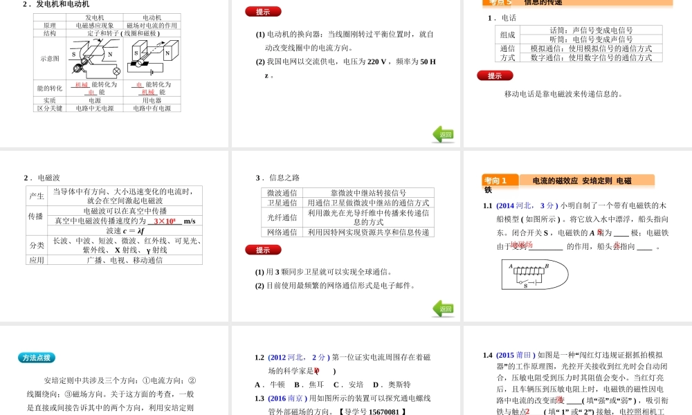 （河北专版）中考物理总复习 第20讲 电与磁 信息的传递课件-人教版初中九年级全册物理课件