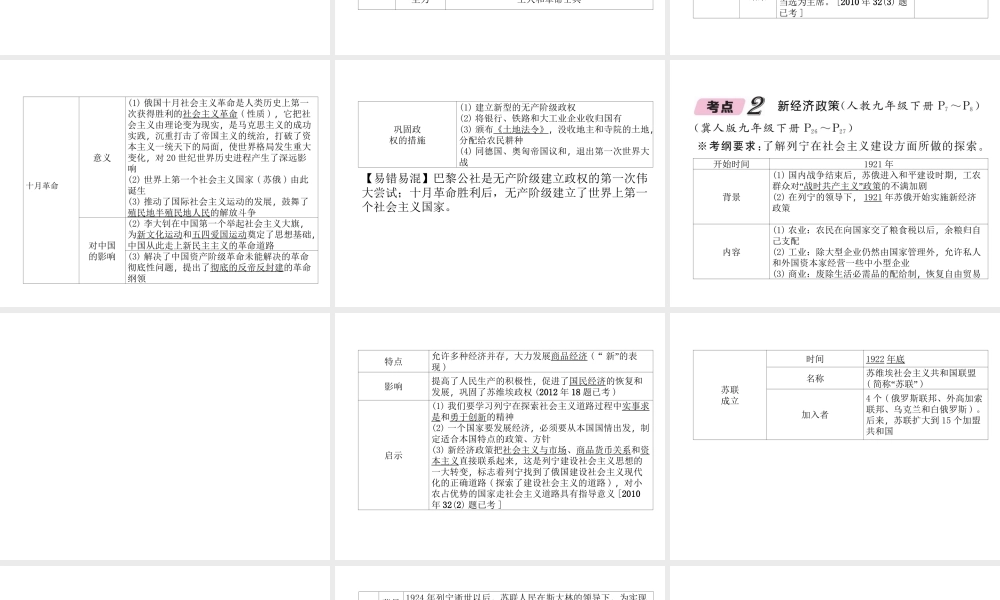 （河北专版）中考历史总复习 第18讲 苏联社会主义道路的探索必考考点清单课件-人教版初中九年级全册历史课件