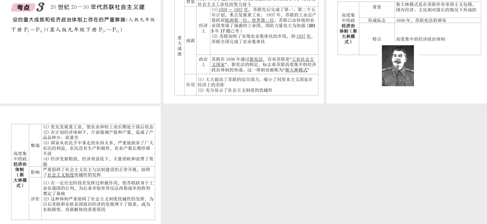 （河北专版）中考历史总复习 第18讲 苏联社会主义道路的探索必考考点清单课件-人教版初中九年级全册历史课件