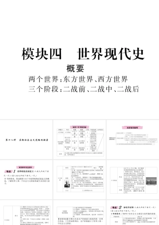 （河北专版）中考历史总复习 第18讲 苏联社会主义道路的探索必考考点清单课件-人教版初中九年级全册历史课件