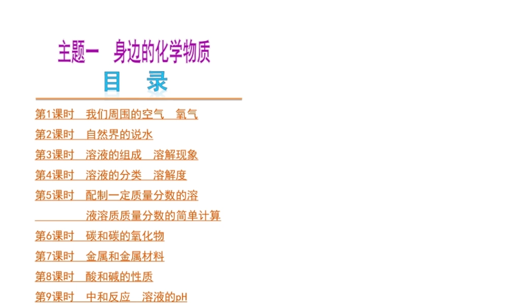 （河北专版）中考化学教材化总复习 主题一 身边的化学物质课件 冀教版