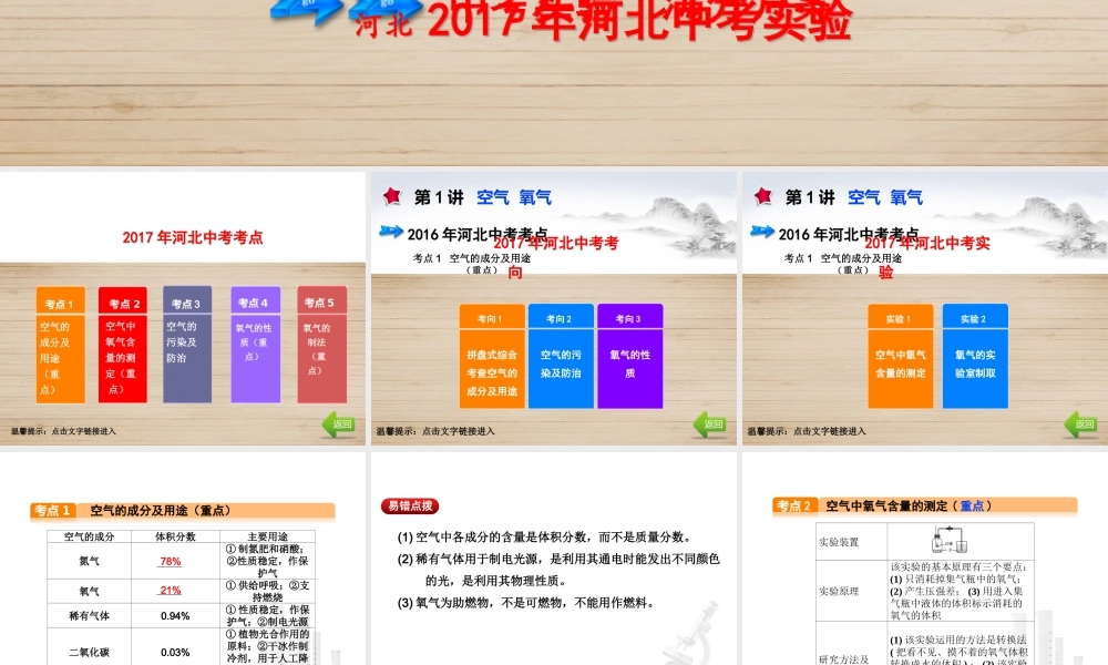 （河北专版）中考化学总复习 第1单元 身边的化学物质 第1讲 空气 氧气课件-人教版初中九年级全册化学课件