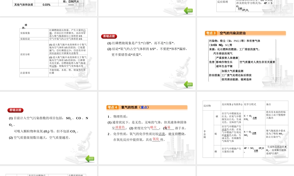 （河北专版）中考化学总复习 第1单元 身边的化学物质 第1讲 空气 氧气课件-人教版初中九年级全册化学课件