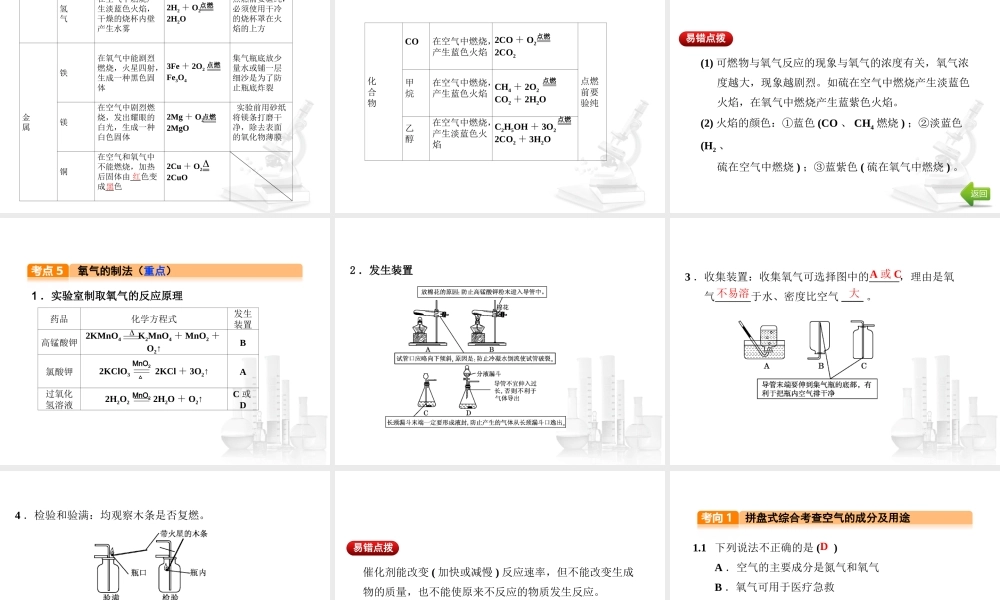 （河北专版）中考化学总复习 第1单元 身边的化学物质 第1讲 空气 氧气课件-人教版初中九年级全册化学课件