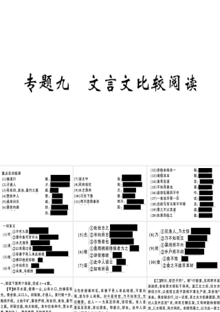 （河南专版）春八年级语文下册 期末专题复习九 文言文比较阅读习题课件 新人教版-新人教版初中八年级下册语文课件