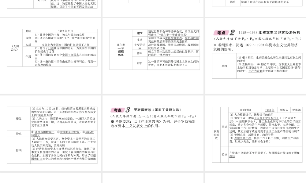 （河北专版）中考历史总复习 第19讲 凡尔赛—华盛顿体系下的世界必考考点清单课件-人教版初中九年级全册历史课件