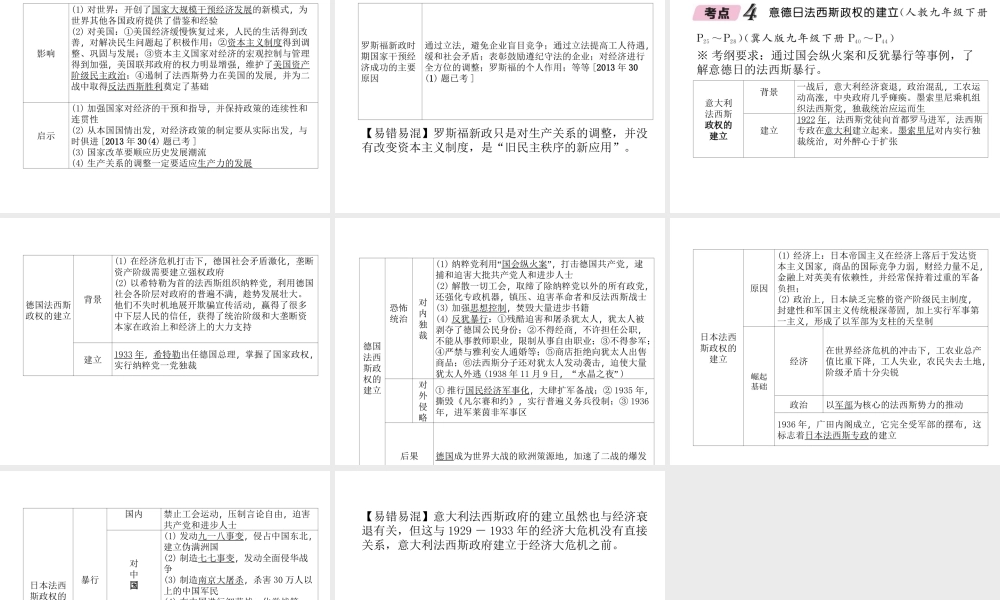 （河北专版）中考历史总复习 第19讲 凡尔赛—华盛顿体系下的世界必考考点清单课件-人教版初中九年级全册历史课件