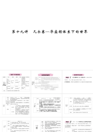 （河北专版）中考历史总复习 第19讲 凡尔赛—华盛顿体系下的世界必考考点清单课件-人教版初中九年级全册历史课件