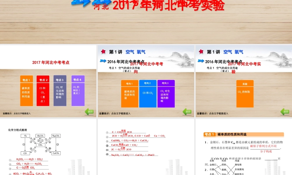 （河北专版）中考化学总复习 第1单元 身边的化学物质 第2讲 碳和碳的氧化物课件-人教版初中九年级全册化学课件