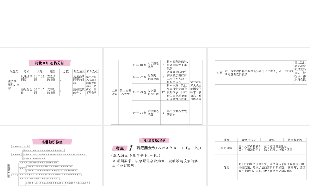 （河北专版）中考历史总复习 第20讲 第二次世界大战必考考点清单课件-人教版初中九年级全册历史课件