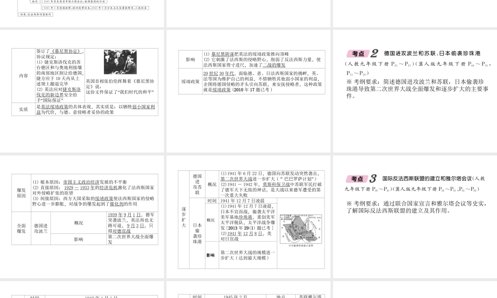 （河北专版）中考历史总复习 第20讲 第二次世界大战必考考点清单课件-人教版初中九年级全册历史课件