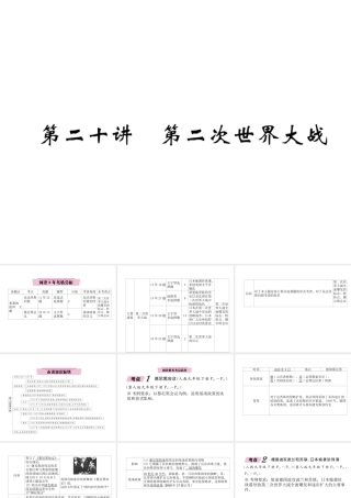 （河北专版）中考历史总复习 第20讲 第二次世界大战必考考点清单课件-人教版初中九年级全册历史课件