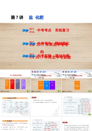 （河北专版）中考化学总复习 第1单元 身边的化学物质 第7讲 盐 化肥课件-人教版初中九年级全册化学课件