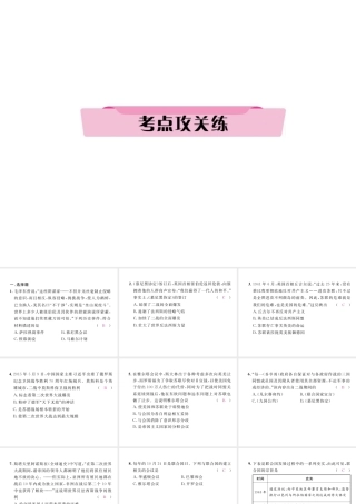 （河北专版）中考历史总复习 第20讲 第二次世界大战考点攻关练课件-人教版初中九年级全册历史课件