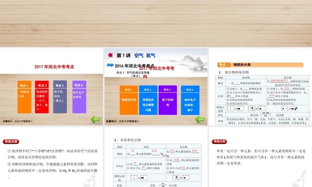 （河北专版）中考化学总复习 第2单元 物质构成的奥秘 第8讲 物质的分类及构成课件-人教版初中九年级全册化学课件