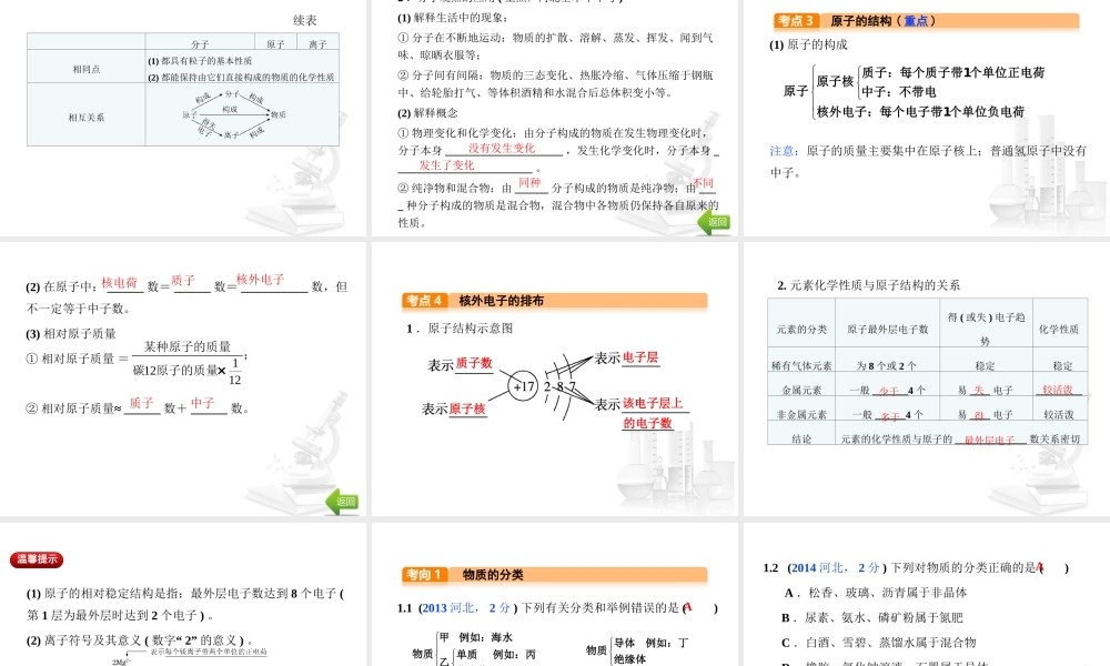 （河北专版）中考化学总复习 第2单元 物质构成的奥秘 第8讲 物质的分类及构成课件-人教版初中九年级全册化学课件