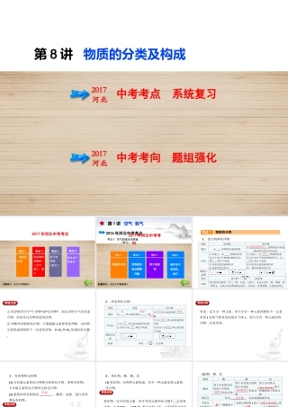 （河北专版）中考化学总复习 第2单元 物质构成的奥秘 第8讲 物质的分类及构成课件-人教版初中九年级全册化学课件