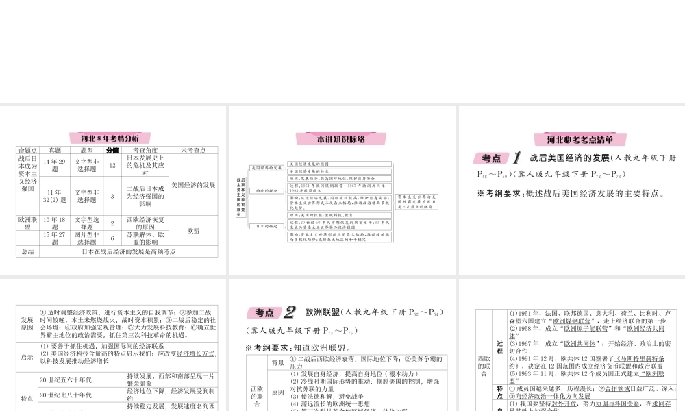 （河北专版）中考历史总复习 第21讲 战后主要资本主义国家的发展变化必考考点清单课件-人教版初中九年级全册历史课件
