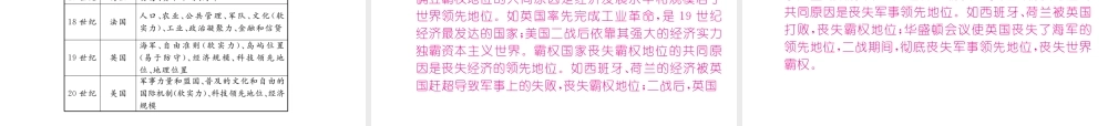 （河北专版）中考历史总复习 第21讲 战后主要资本主义国家的发展变化考点攻关练课件-人教版初中九年级全册历史课件