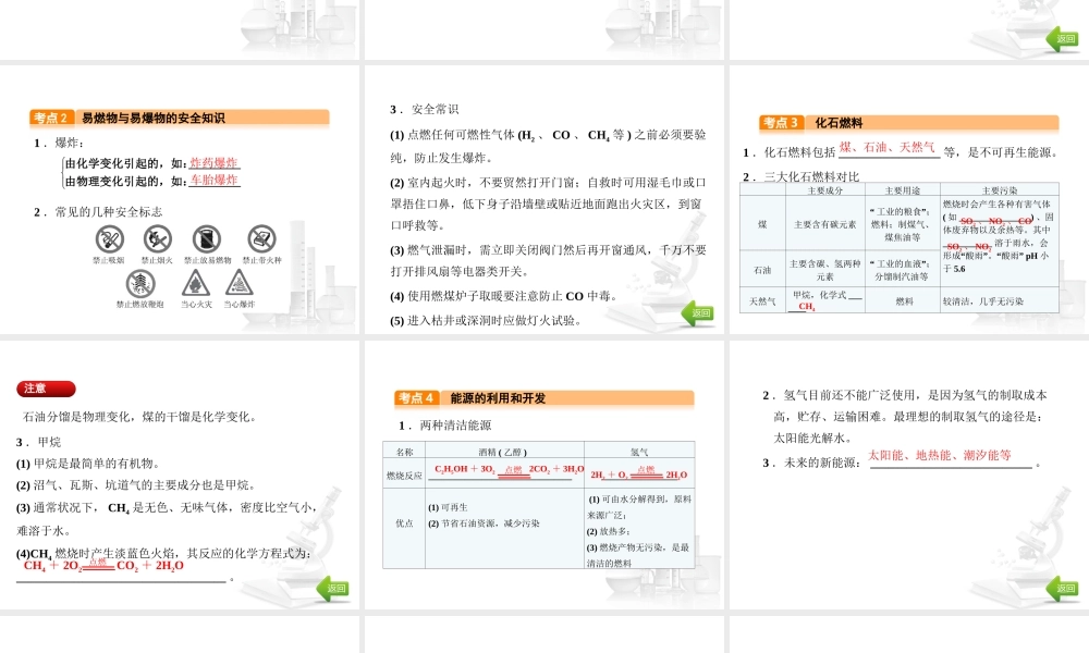 （河北专版）中考化学总复习 第4单元 化学与社会发展 第12讲 燃料及其应用课件-人教版初中九年级全册化学课件