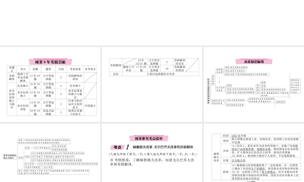 （河北专版）中考历史总复习 第22讲 社会主义国家的改革和演变 亚非拉国家的独立与振兴必考考点清单课件-人教版初中九年级全册历史课件