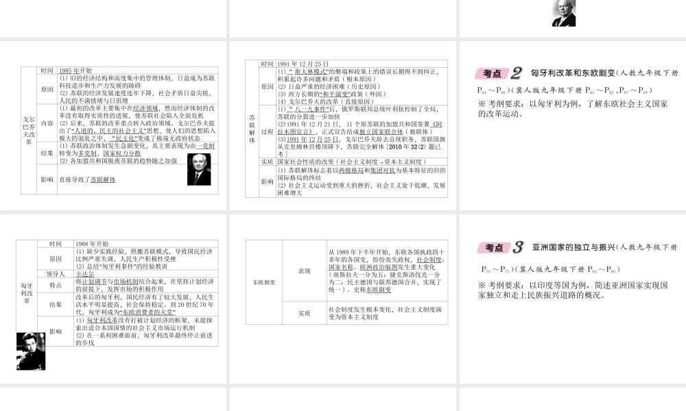 （河北专版）中考历史总复习 第22讲 社会主义国家的改革和演变 亚非拉国家的独立与振兴必考考点清单课件-人教版初中九年级全册历史课件