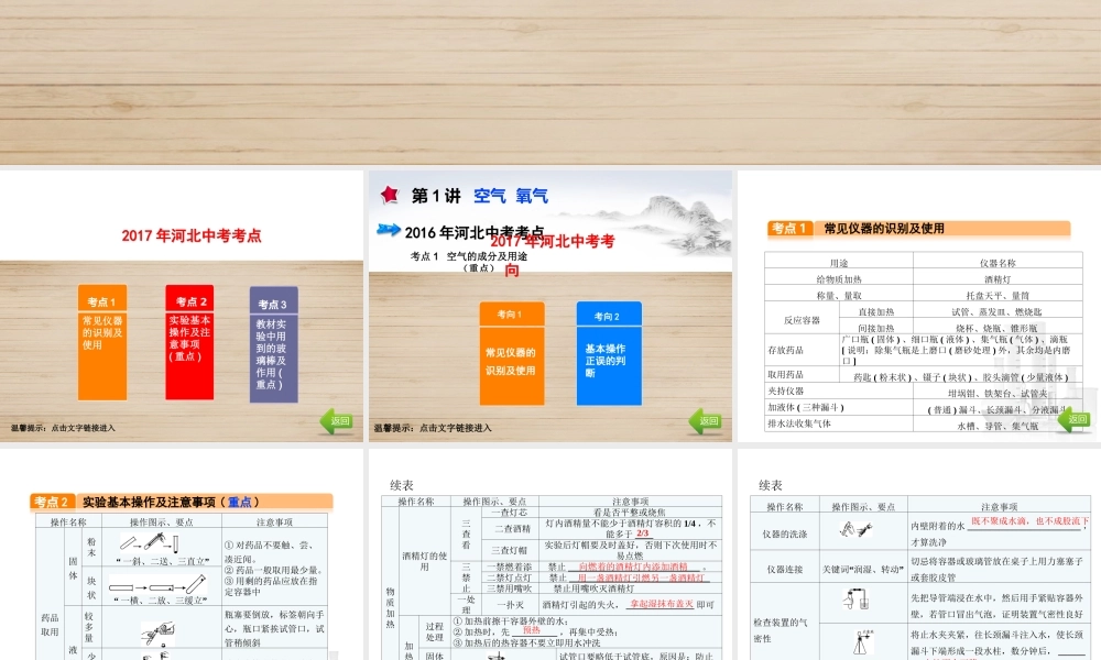 （河北专版）中考化学总复习 第5单元 科学探究 第14讲 常见化学仪器和实验基本操作课件-人教版初中九年级全册化学课件