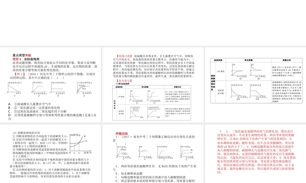 （河北专版）中考化学总复习 第二部分 专题复习 高分保障 专题1 坐标曲线及维恩图类试题课件 新人教版-新人教版初中九年级全册化学课件