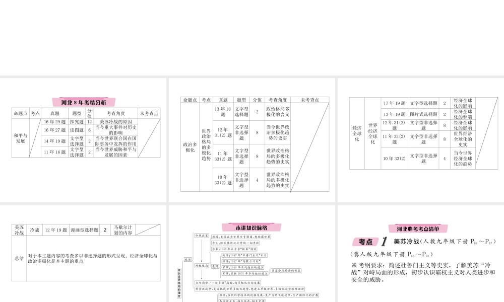 （河北专版）中考历史总复习 第23讲 战后世界格局的演变必考考点清单课件-人教版初中九年级全册历史课件