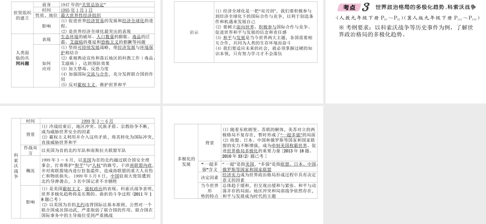 （河北专版）中考历史总复习 第23讲 战后世界格局的演变必考考点清单课件-人教版初中九年级全册历史课件