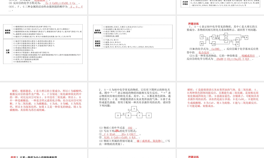 （河北专版）中考化学总复习 第二部分 专题复习 高分保障 专题2 推断题课件 新人教版-新人教版初中九年级全册化学课件